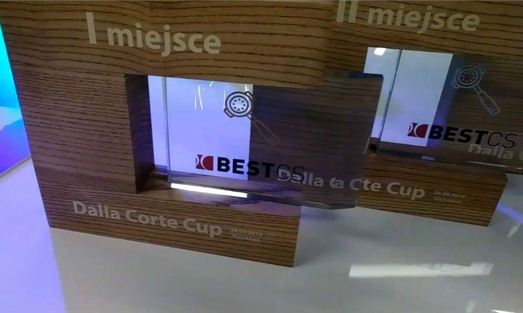 Best CS Della Corte