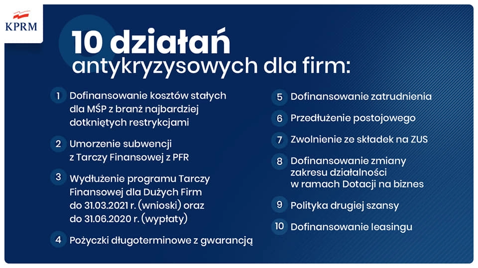 KPRM2
