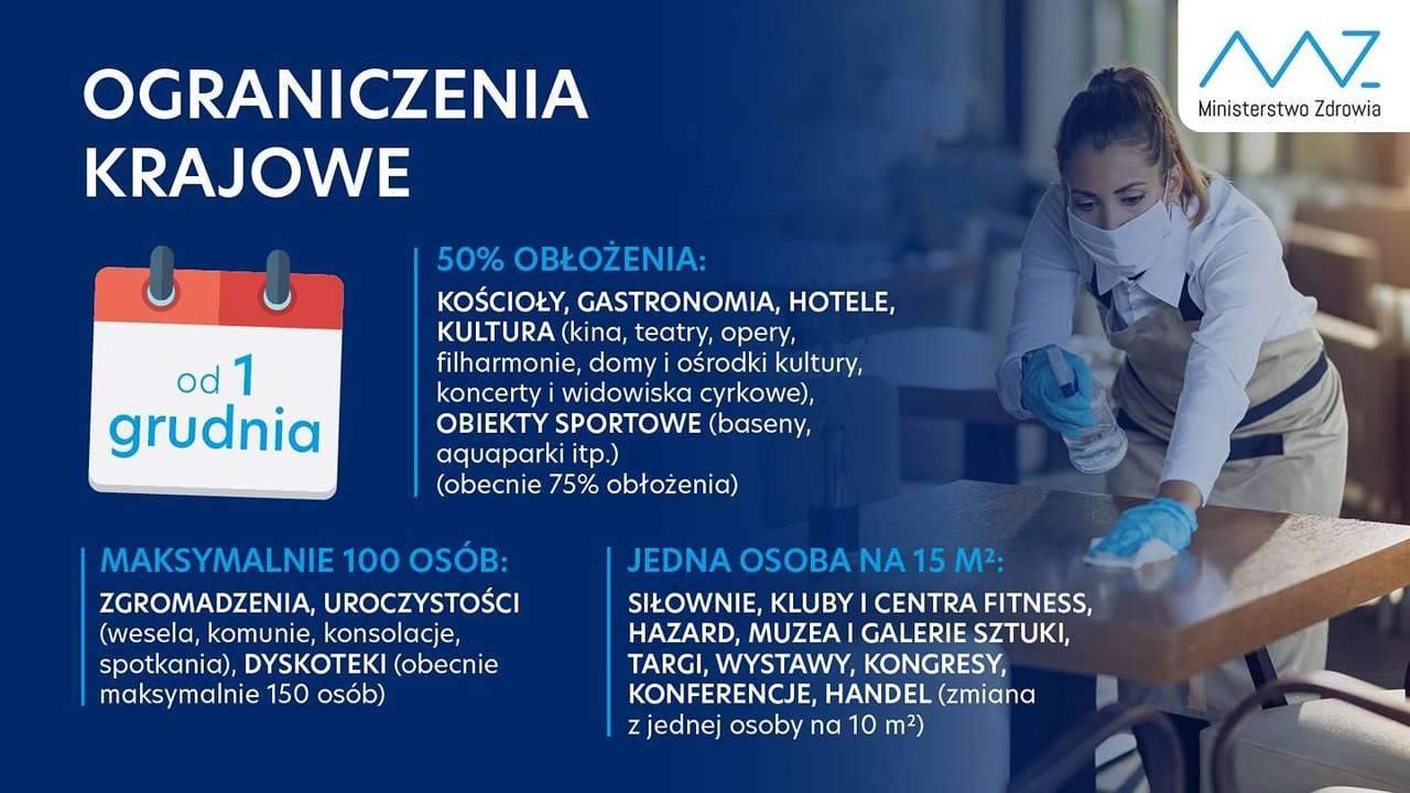 ograniczenia_grudzien_2021